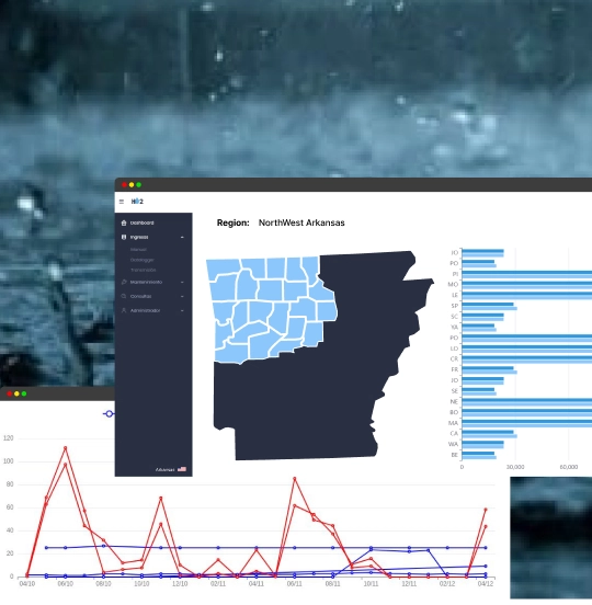 Weather Data Monitoring Platform